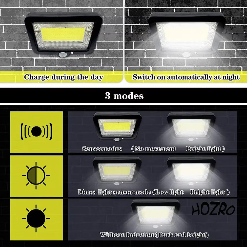 Lampă Solară de Perete HOZRO SL-F100, 100 LED-uri COB, Senzor de Mișcare și Telecomandă