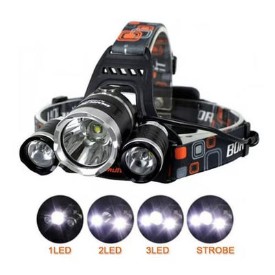 Lanternă Frontală 3 LED Cree XML-T6, 6000 Lumeni, 2 Acumulatori 18650