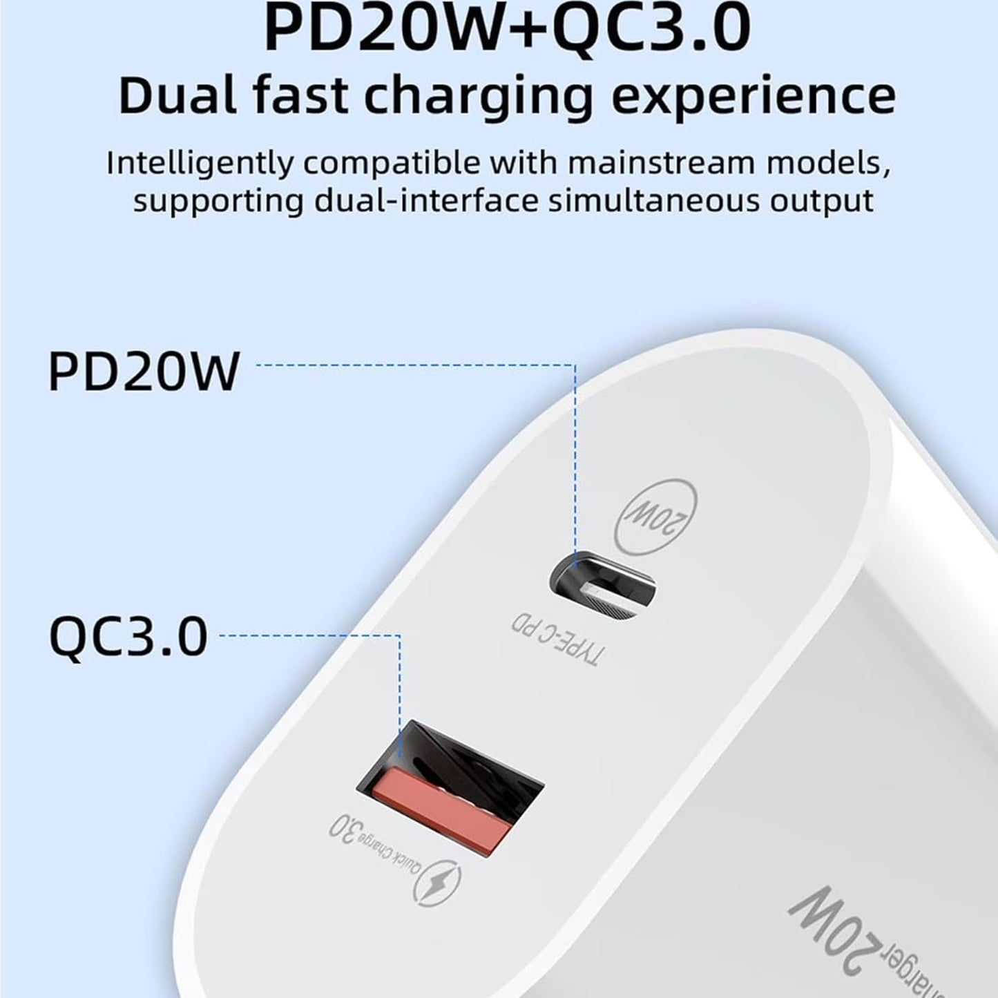 Încărcător Priză Rapid 20W, 2 Porturi USB-C + USB, Alb
